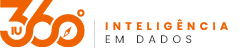 Inteligência de Dados para RH | IU360º